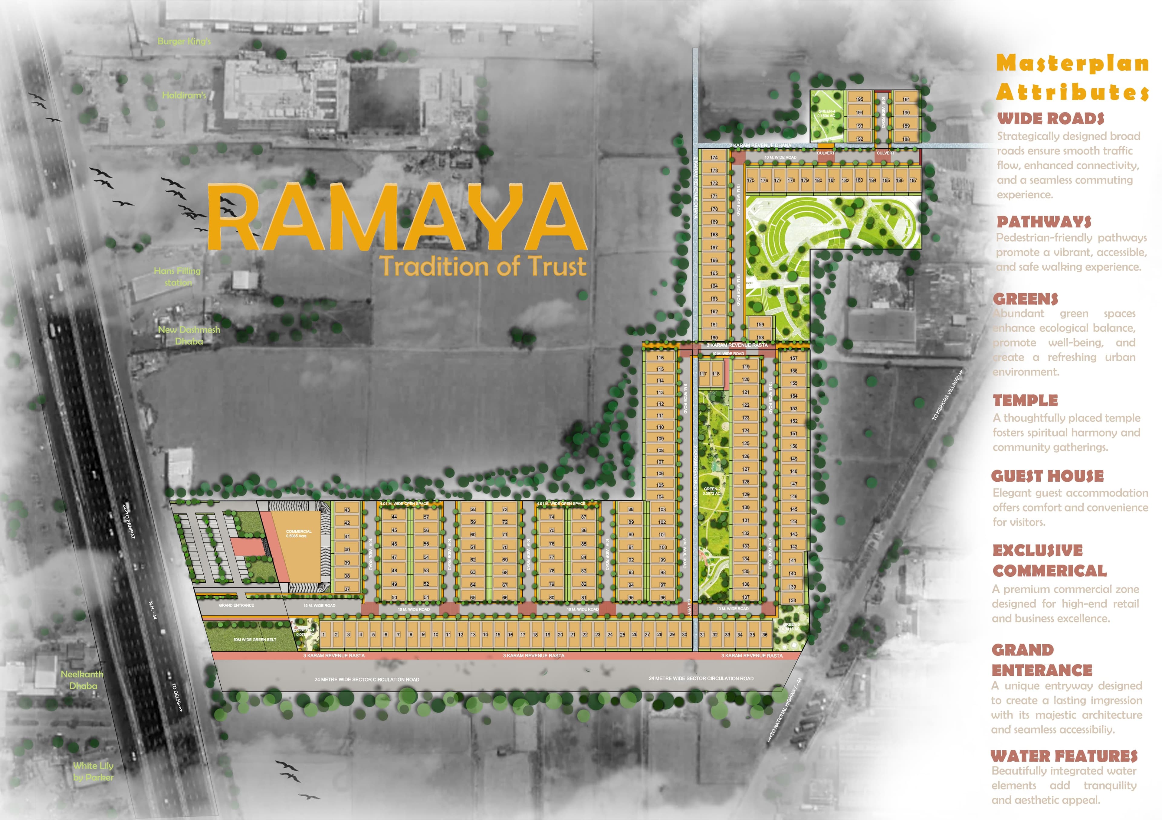 Ramaya Masterplan